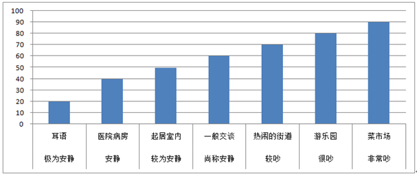 想来一场鲜果奇缘吗？首先要挑选一台好榨汁机